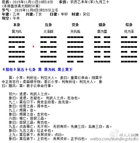 巽命|易经巽卦(巽为风)卦象详解，巽卦变卦吉凶详解